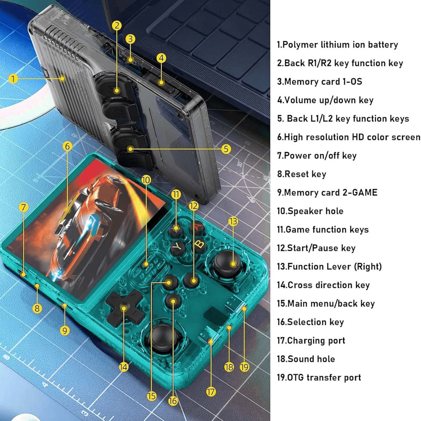 R36S Retro Handheld Console Game For Kids & Adults